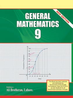 Mathematics Is Fun 的图像结果