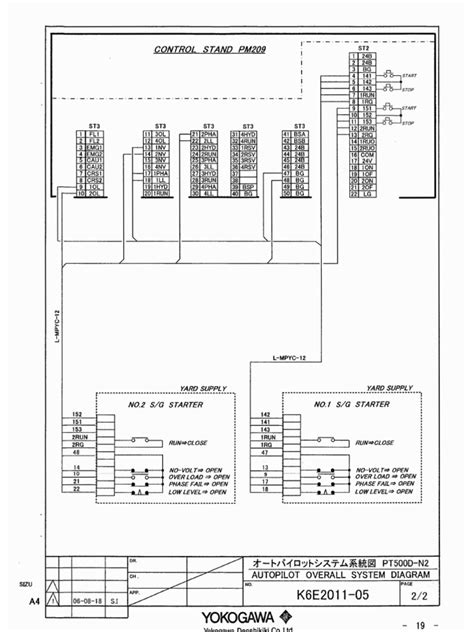 Image result for Auto Pilot Process Diagram
