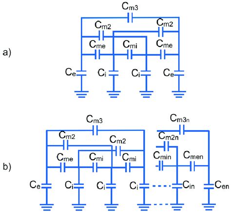 Capacitive Coupling PCB 的图像结果