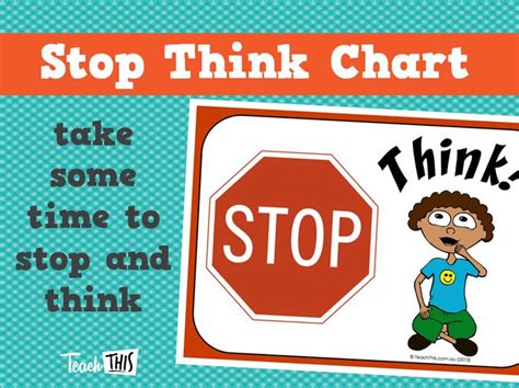 Image result for Think Chart