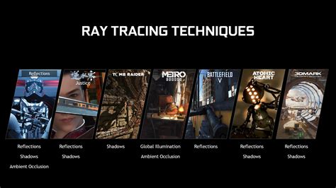 Image result for RTX Update