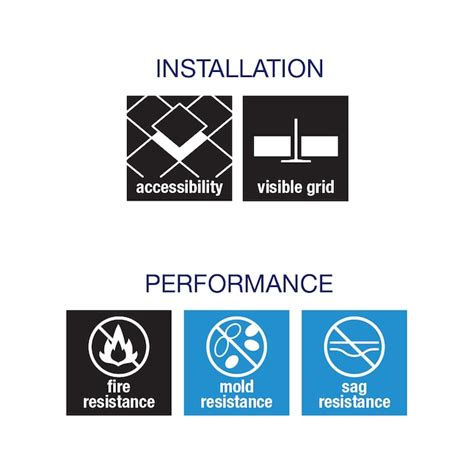 Armstrong Ceilings 4-ft x 2-ft EASY ELEGANCE Flat Black PVC Drop ...