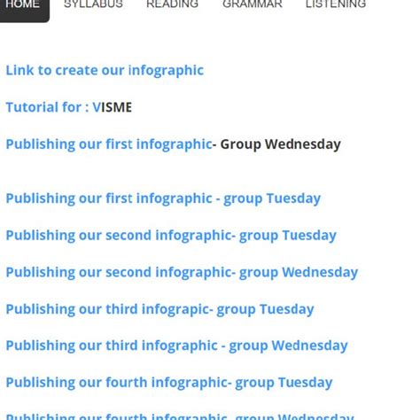 Reading Graphics 的图像结果