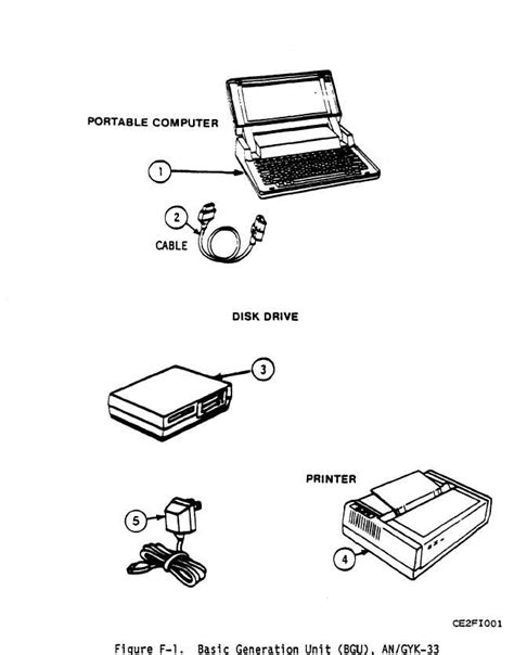 Image result for C05108 Computer Set General Information Data