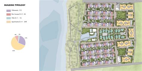 ECOSCAPE HAVEN | CEPT - Portfolio