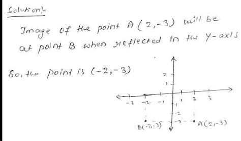 image of point (-2,3), about Y-axis is : (a) (-3,2) (b) (-2,-3) (c) (3 ...