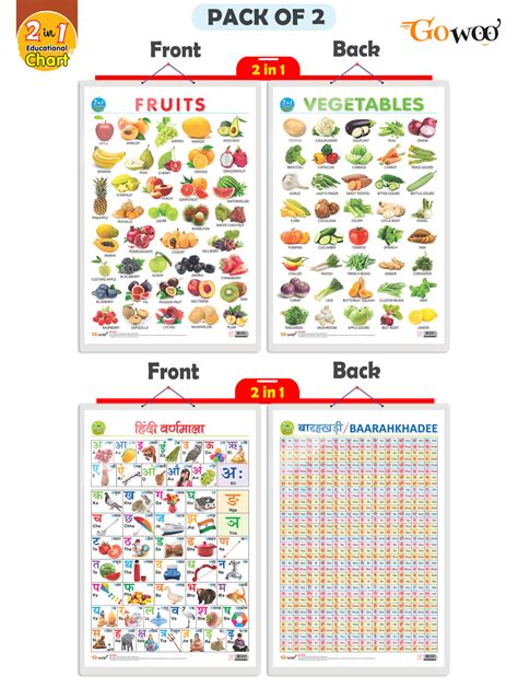 JoGenii|Set-of-2-|-2-IN-1-FRUITS-AND-VEGETABLES-and-2-IN-1-HINDI ...