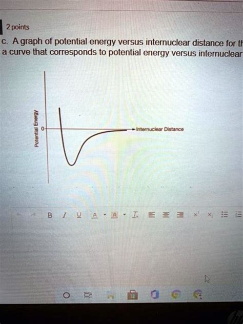 Energy Distance Graph 的图像结果