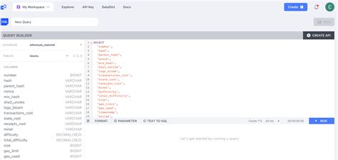 Image result for How to Create Graphql API
