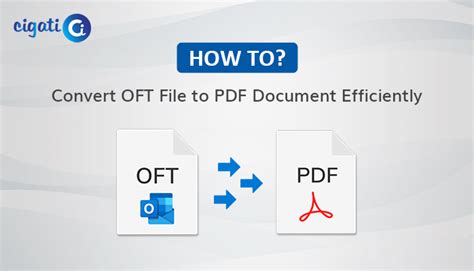 Image result for Open PST File