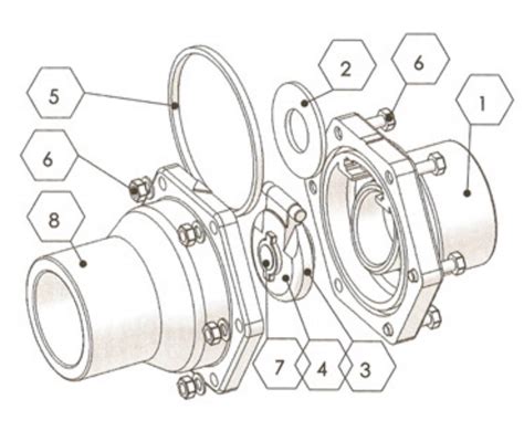 How Does a Manual PVC Check Valve Work 的图像结果