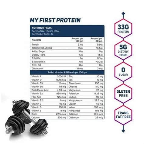 Sport Supplement - My First Protein Powder Manufacturer from Surat