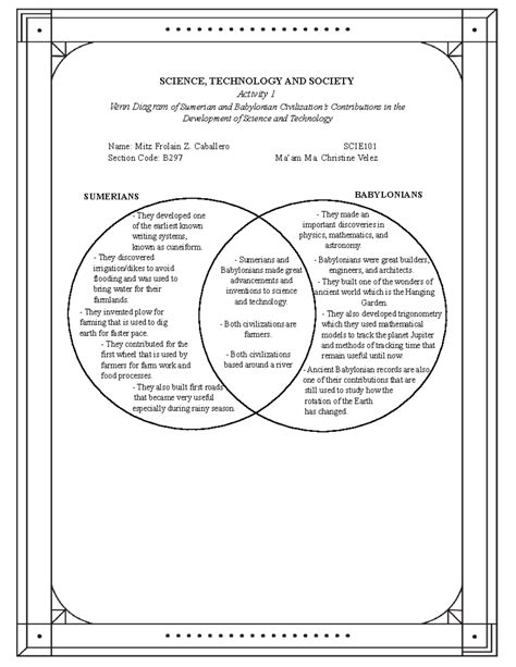 Science and Technology Venn Diagram 的图像结果