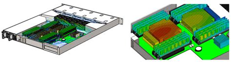 Rezultat imagine pentru Thermal Flow Simulation SolidWorks