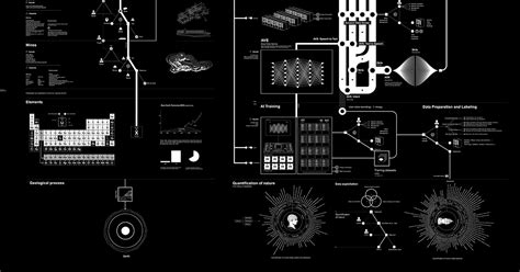 Artificial Intelligence NOW 2018 Report - Artificial Spirituality ...
