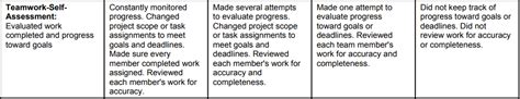 Assessing Project-Based Learning 的图像结果