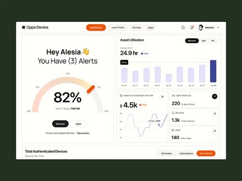 Image result for How to Make a Score GUI