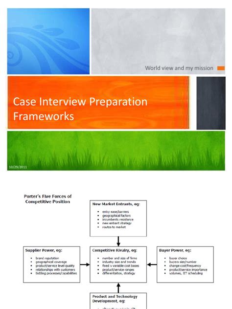 Image result for Case interview Frameworks