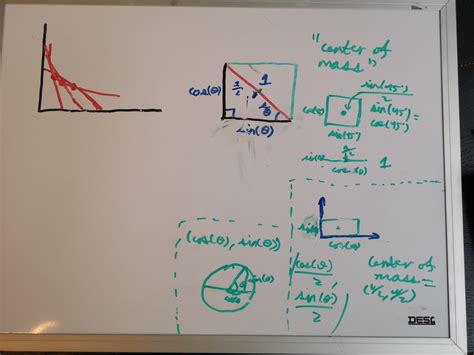 Image result for Ladder Math Problem
