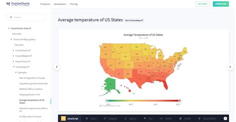 Image result for JavaScript Image Maps