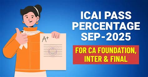 ICAI Pass Percentage Sept. 2025 For CA Foundation, Inter & Final