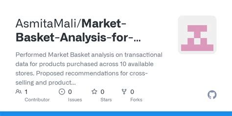 Image result for In-Basket Test Example for Retail