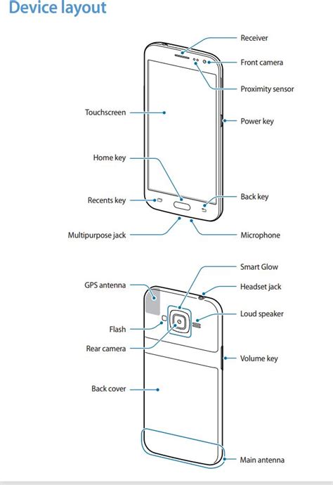 Handleiding verraadt Samsung-functie voor 'notificatiering' achter op ...