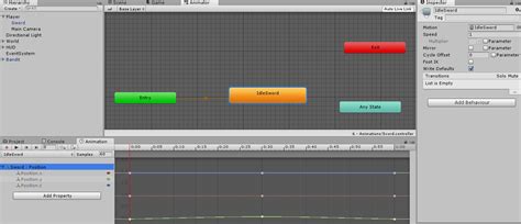 Unity Play Animation Clip 的图像结果