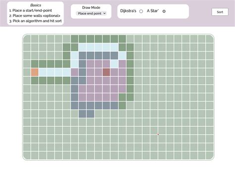 Pathfinding Algorithm Simulator 的图像结果