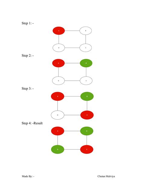 Image result for Graph Coloring Schedule Example