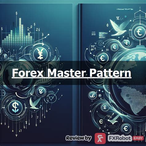 Image result for Forex Master Pattern