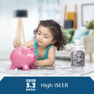 Buy Daikin 1.5 Ton Inverter 5 Star Split Ac| Best at Mahajan Electronic