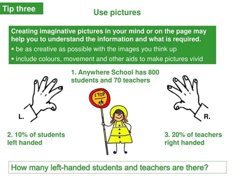 Information Overload Presentation 的图像结果