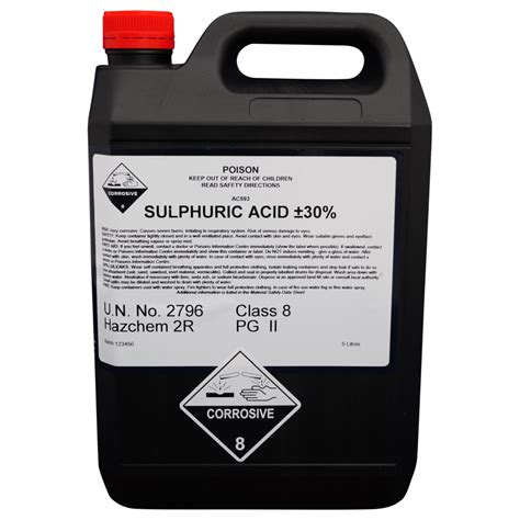 Chemical Safety - Know Your pH Correctants • Stockwell Safety