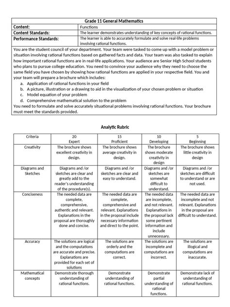 Image result for 16.1.1 Create Performance Task