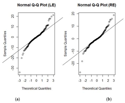 Life | November 2022 - Browse Articles