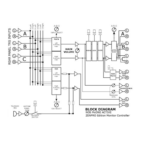 Buy McONE Active Monitor Controller Online at Lowest Price in Ubuy ...