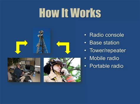 Image result for Radio Basics Tutorial