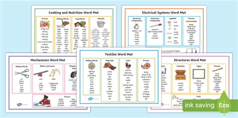 Design Technology Word Mat Pack (teacher made) - Twinkl