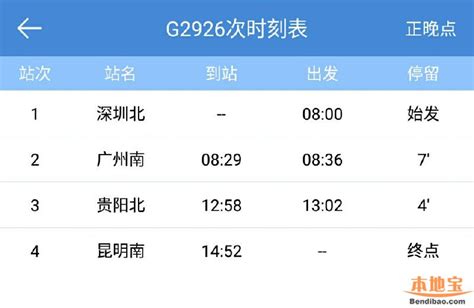 贵广高铁动车D2821次时刻表