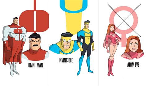 Image result for Invincible Comic Characters