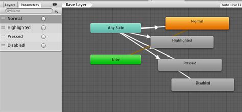 Unity Play Animation Click Button 的图像结果