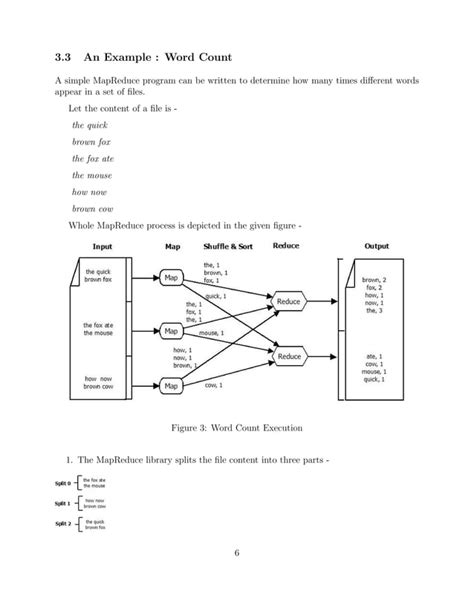 Explain MapReduce Technique in Cloud Computing Notes.pdf 的图像结果