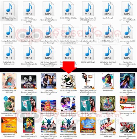 How to Change/Add the Cover Art to Your MP3 Tracks On Windows PC – Read ...