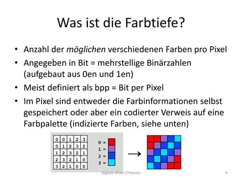 Windows Bitmap 的图像结果
