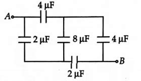 With reference to the arrangement of capacitors shown in the figure ...