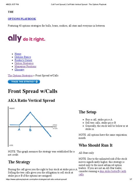 Image result for Call Back Spread Option Strategy