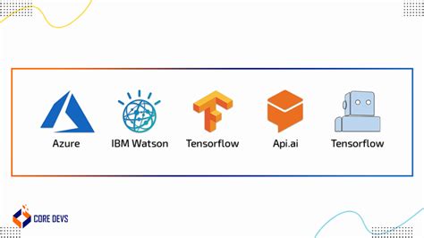 Machine Learning in App Development Tutorial 的图像结果