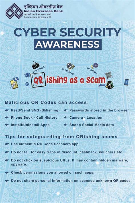 Cyber Security Awareness | Time to safeguard your digital presence