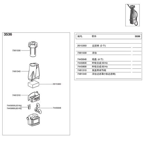 Skim Module Replacement 的图像结果